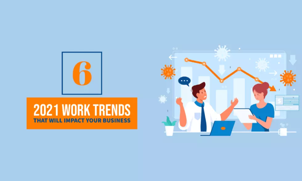 6 2021 Work Trends that Will Impact Your Business